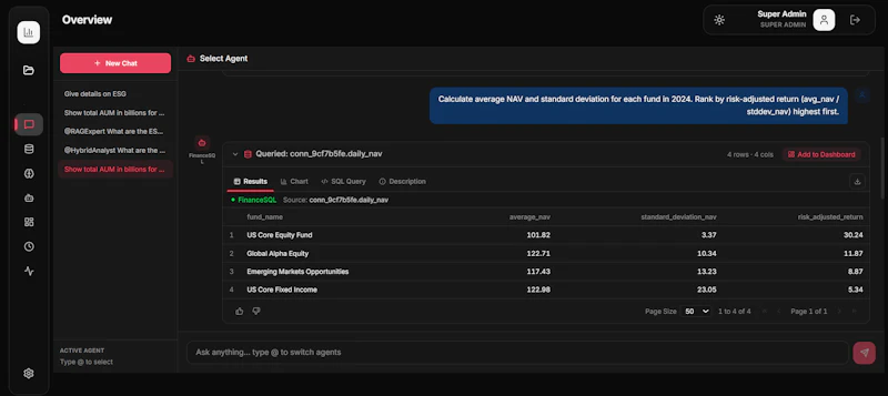 OpenBI screenshot 10