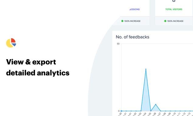Feedbacks 2.0 gallery image