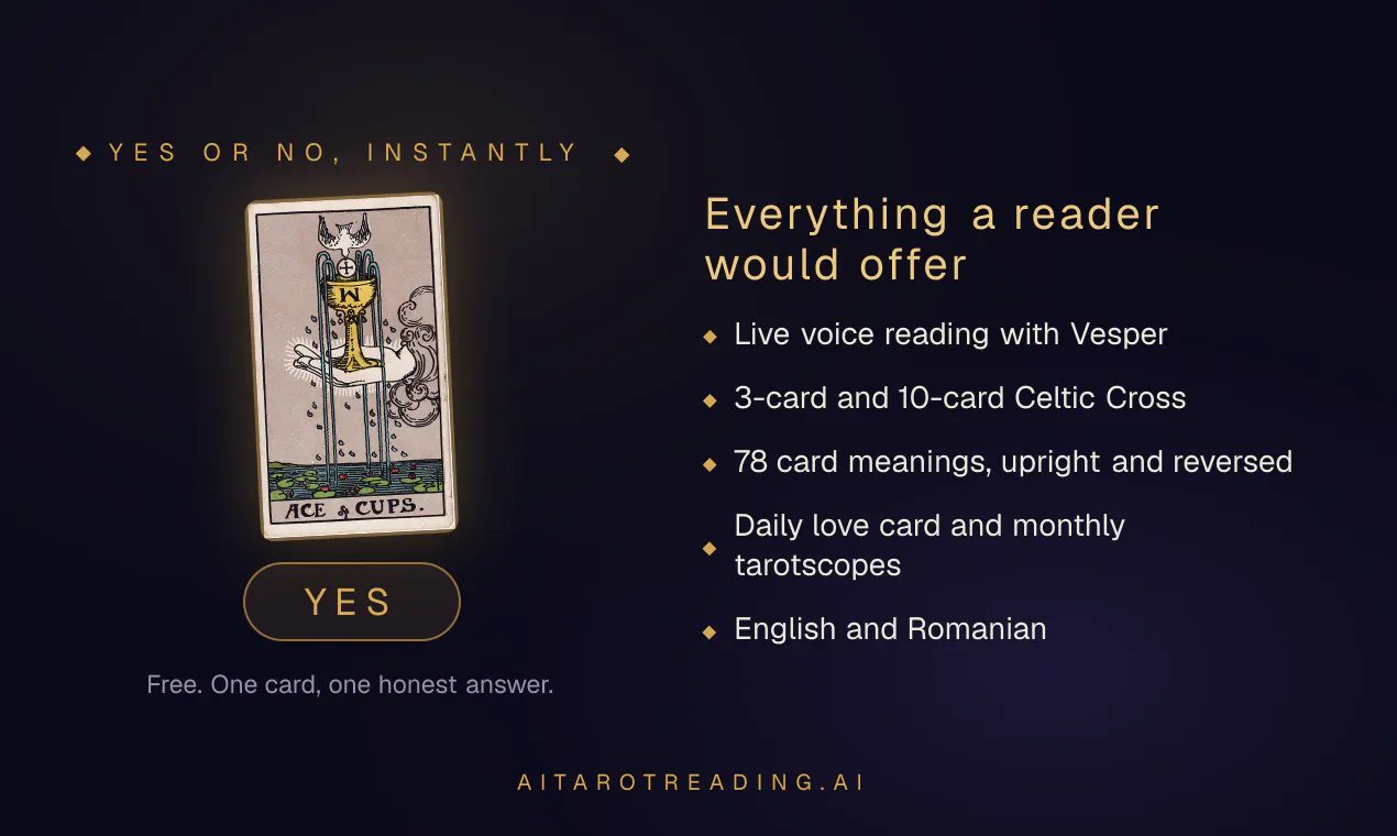 AITarotReading.ai gallery image