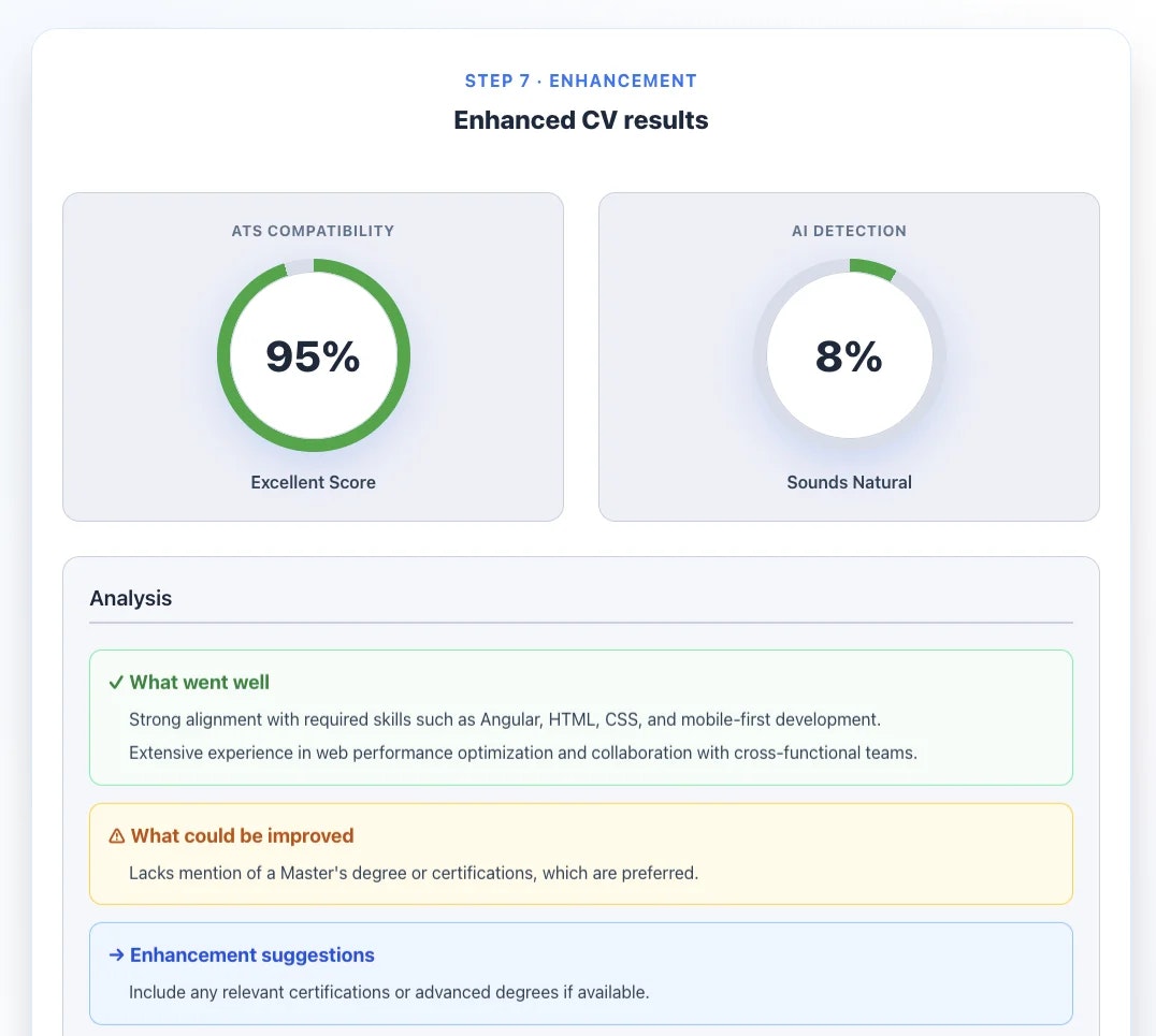 Apply Right - Screenshot 4 showing product features and functionality