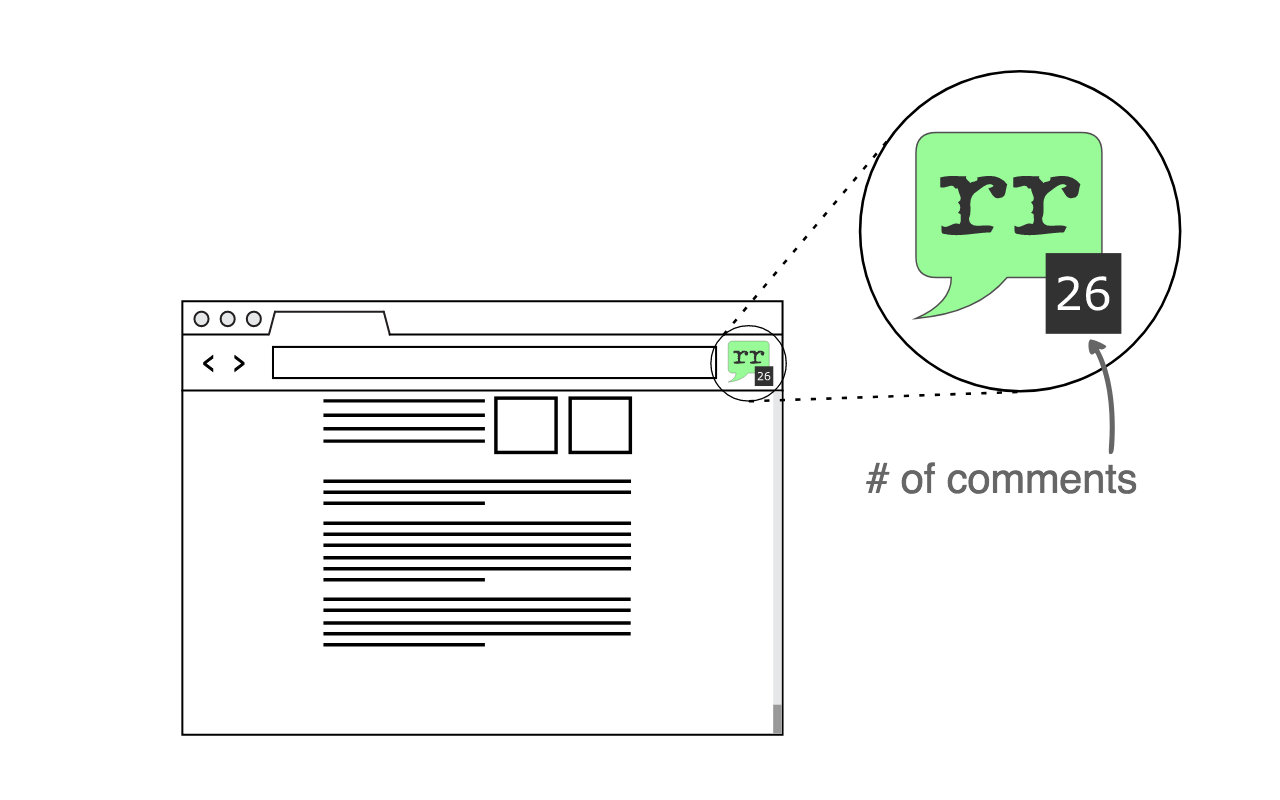 reallyread.it gallery image