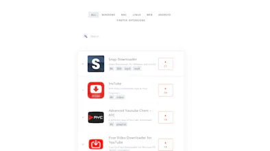 Youtube Downloaders List gallery image