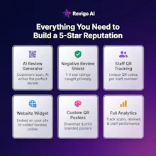 Revigo Ai : Reviews Made Effortless gallery image