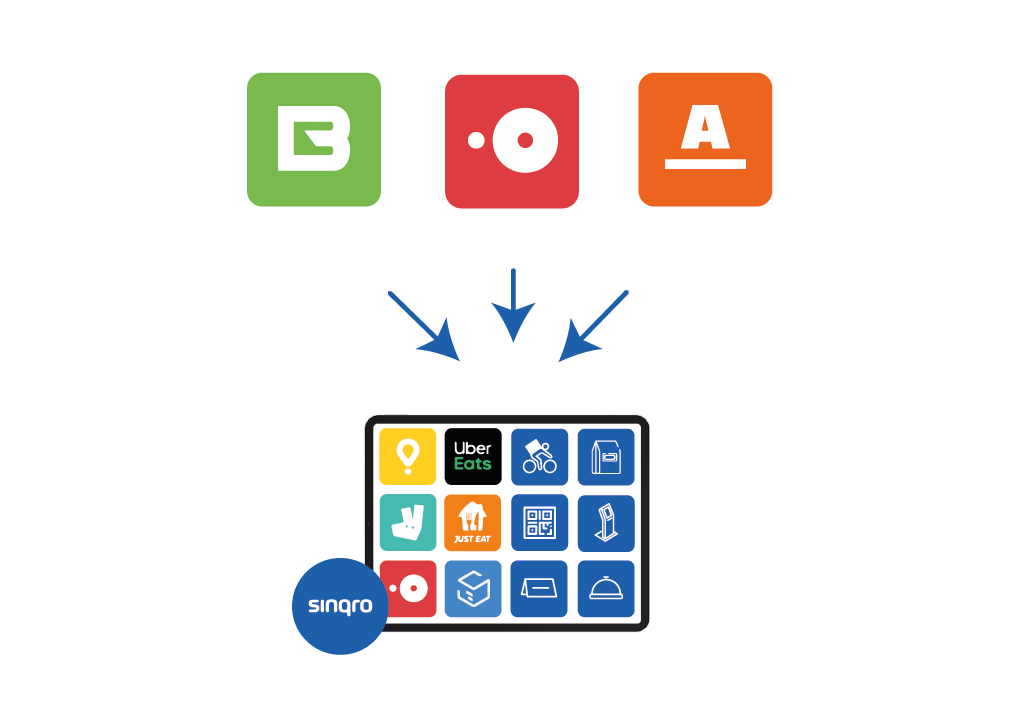Sinqro media 3