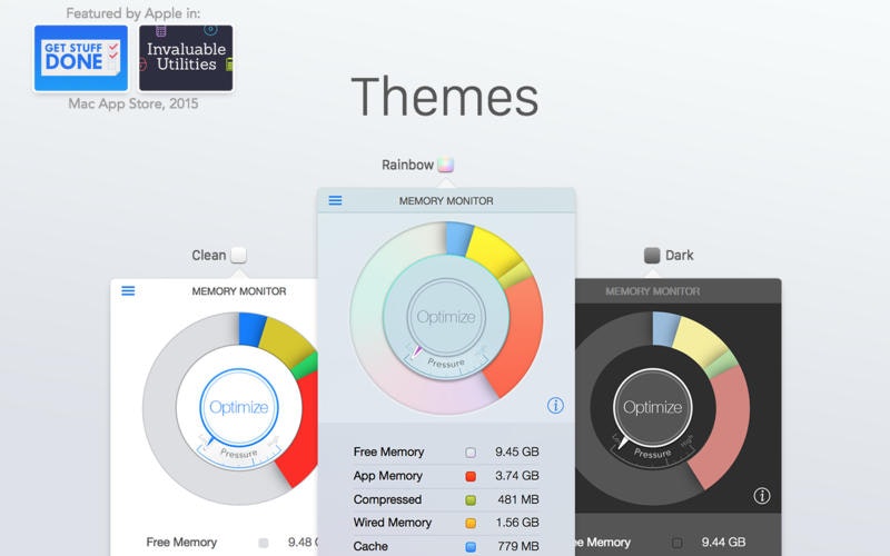 Memory Monitor gallery image