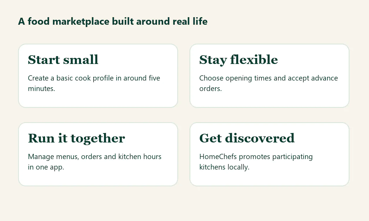 HomeChefs gallery image