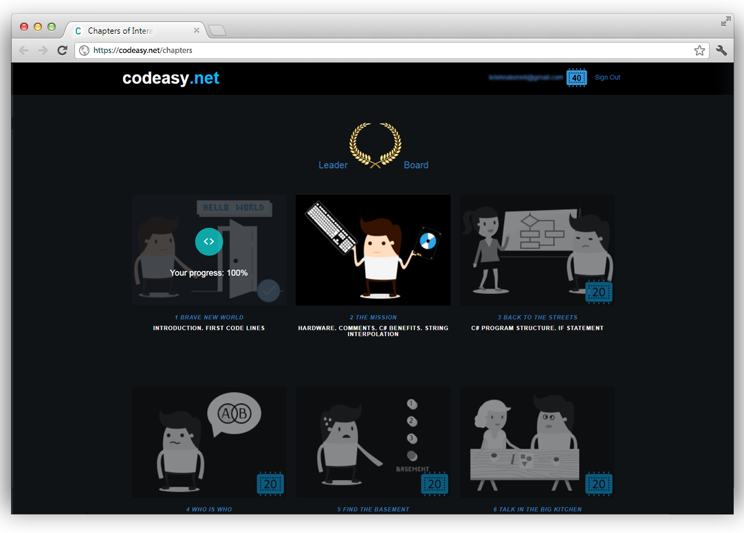Codeasy.net gallery image