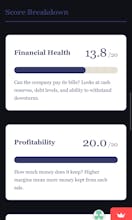 Mercato gallery image