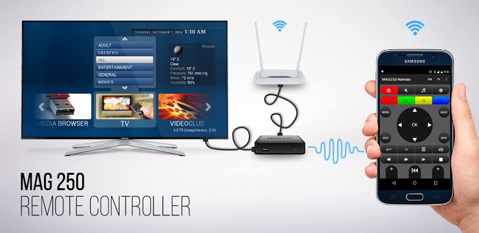 MAG250 Remote gallery image