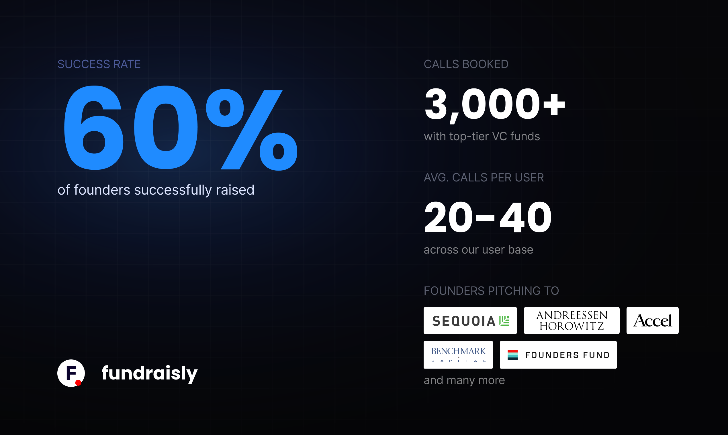 Fundraisly gallery image