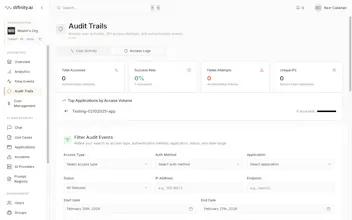 Difinity.ai gallery image