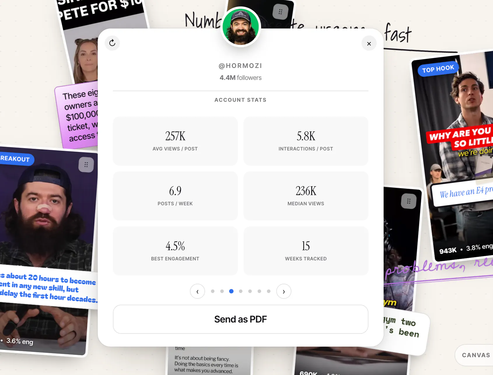 Account Moodboard gallery image