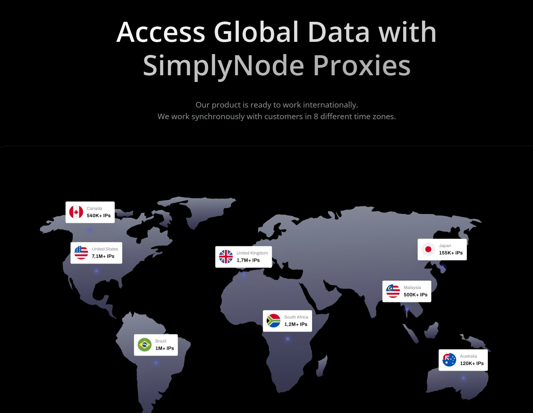 SimplyNode gallery image