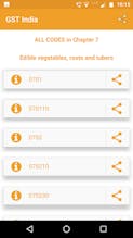 India Tax GST Rate finder HS Codes gallery image