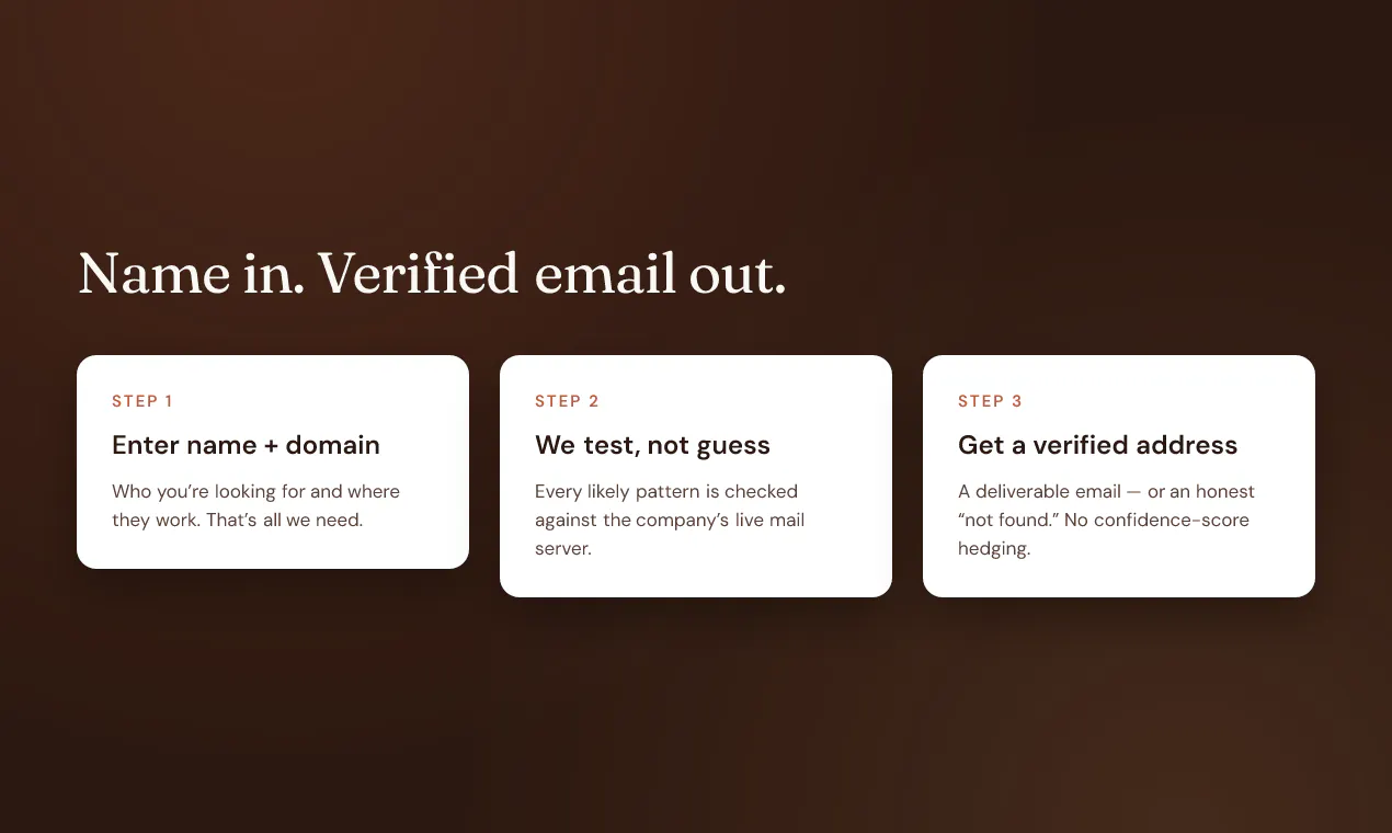 Email Finder by Truelist screenshot 6