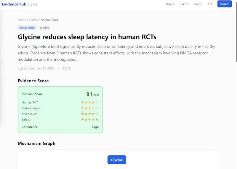 Sleep Science DB screenshot 4