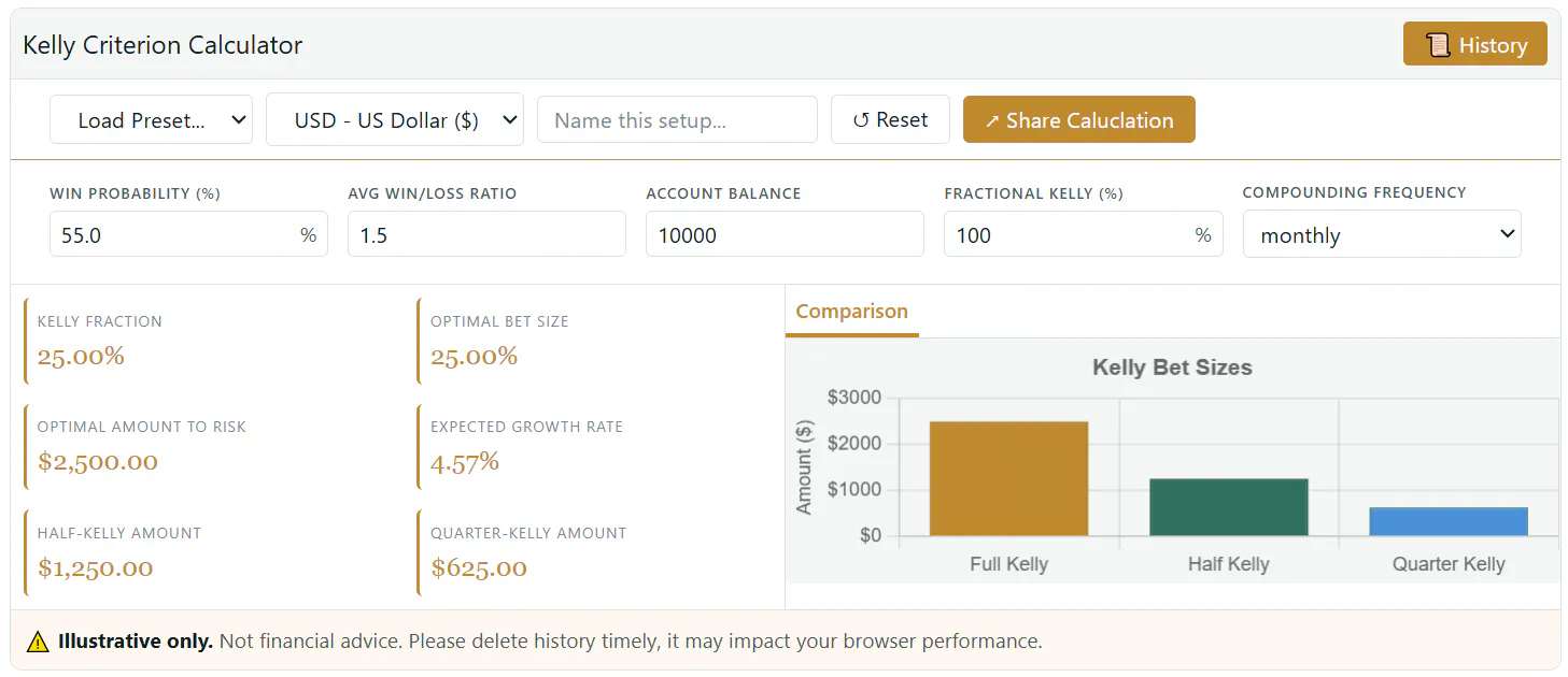 Wanjaaro — Free Calculators gallery image