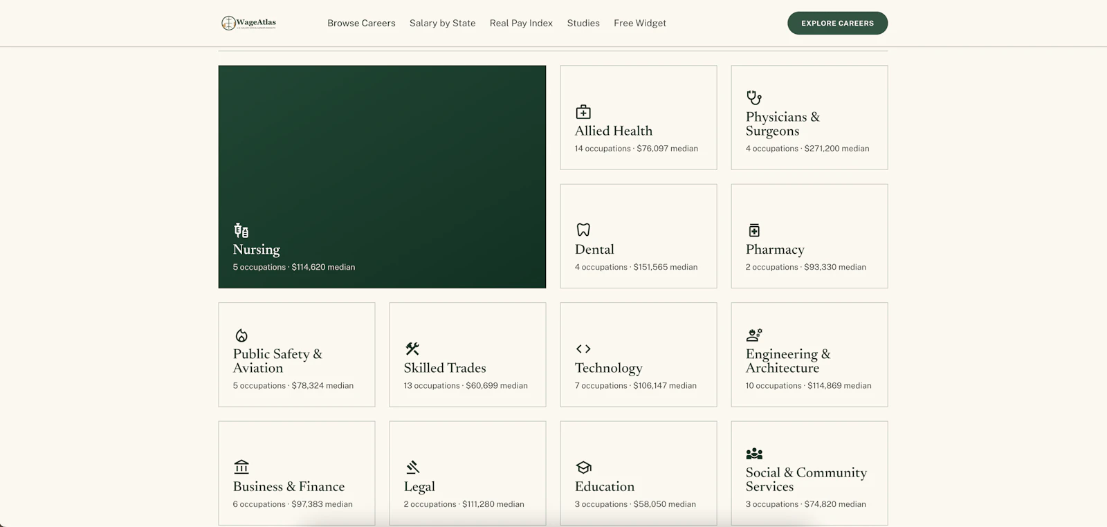 WageAtlas screenshot 3