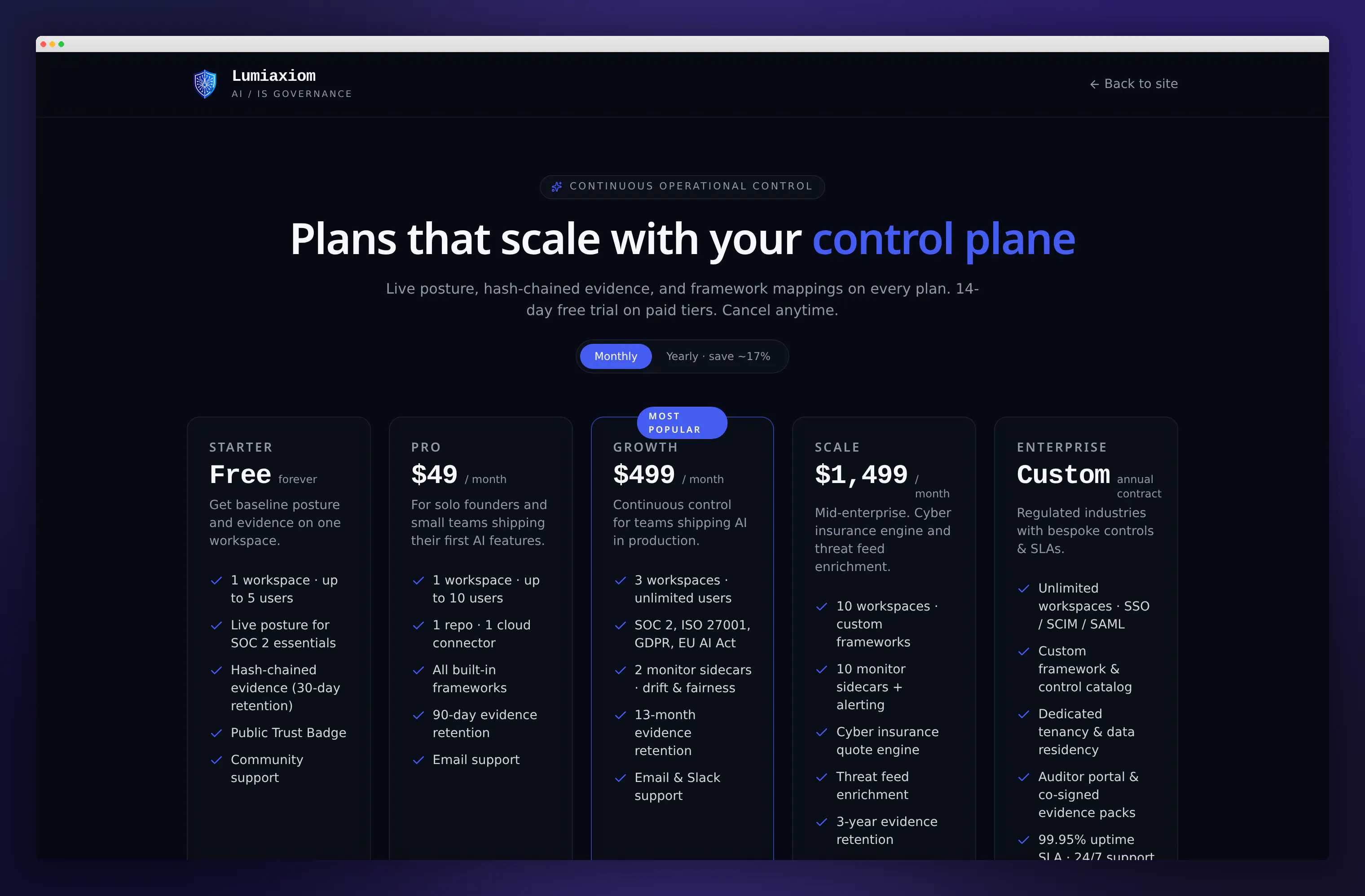 Lumiaxiom gallery image