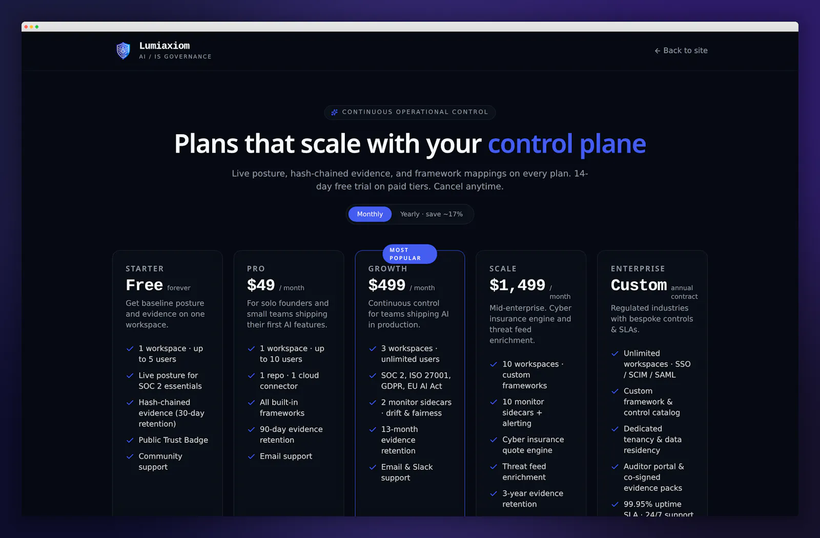 Lumiaxiom screenshot 4