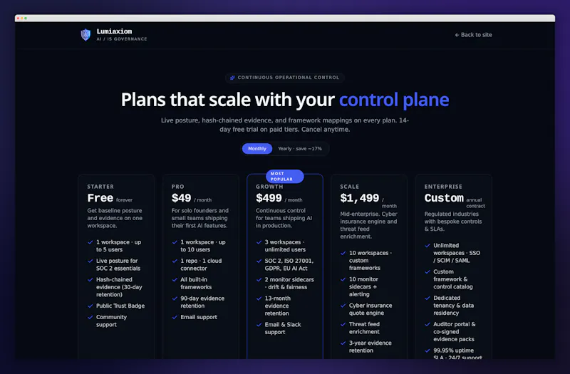Lumiaxiom screenshot 4