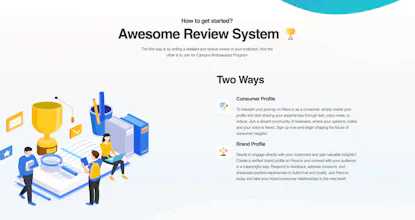 YourReviews gallery image