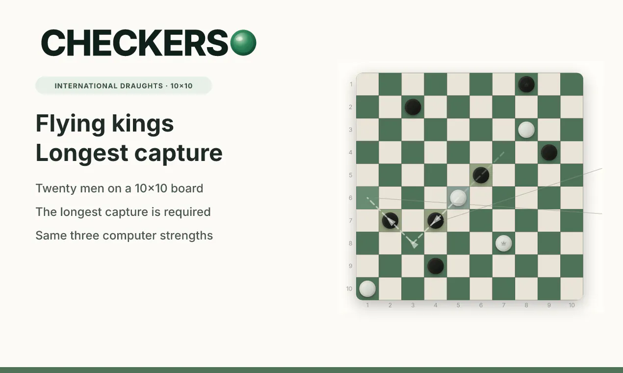 Checkerso gallery image