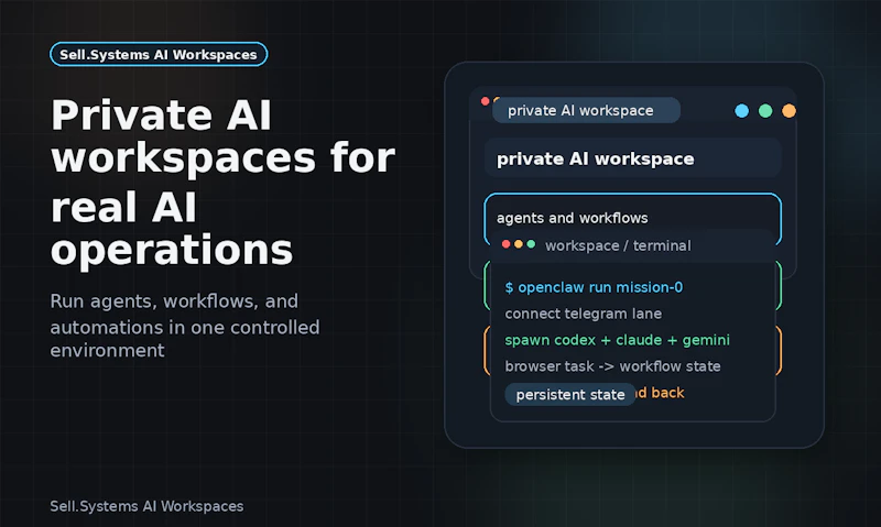 Sell.Systems AI Workspaces screenshot 3