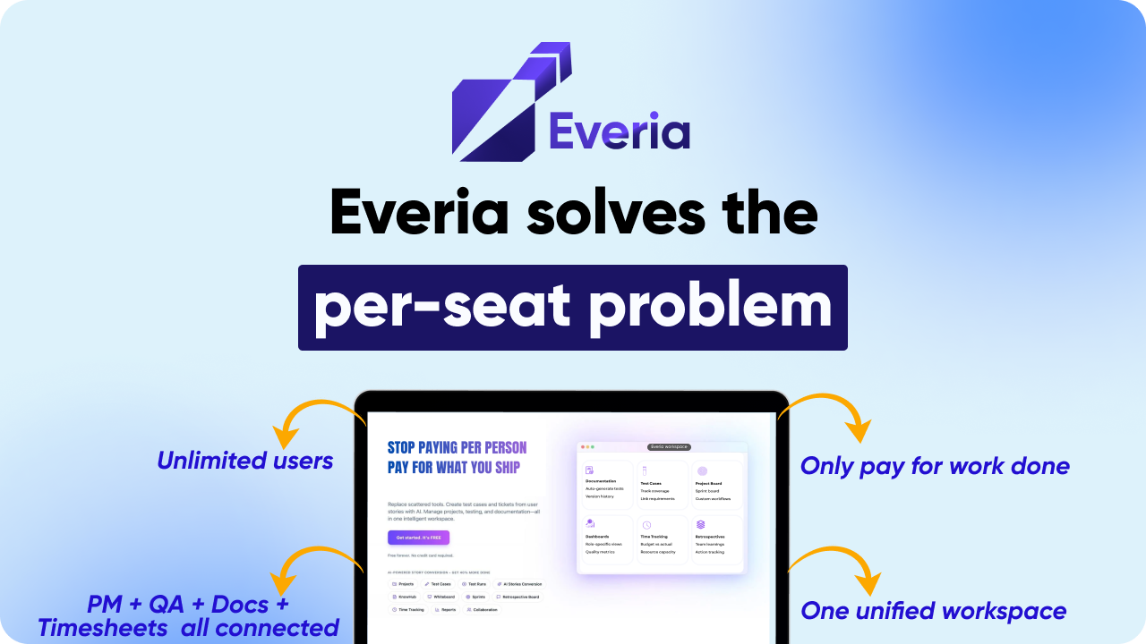 Everia.io gallery image