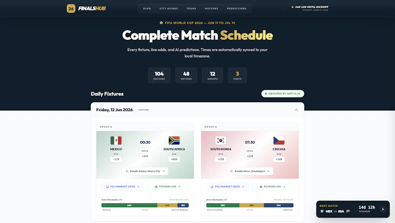 Finals26: World Cup Predictor screenshot 7