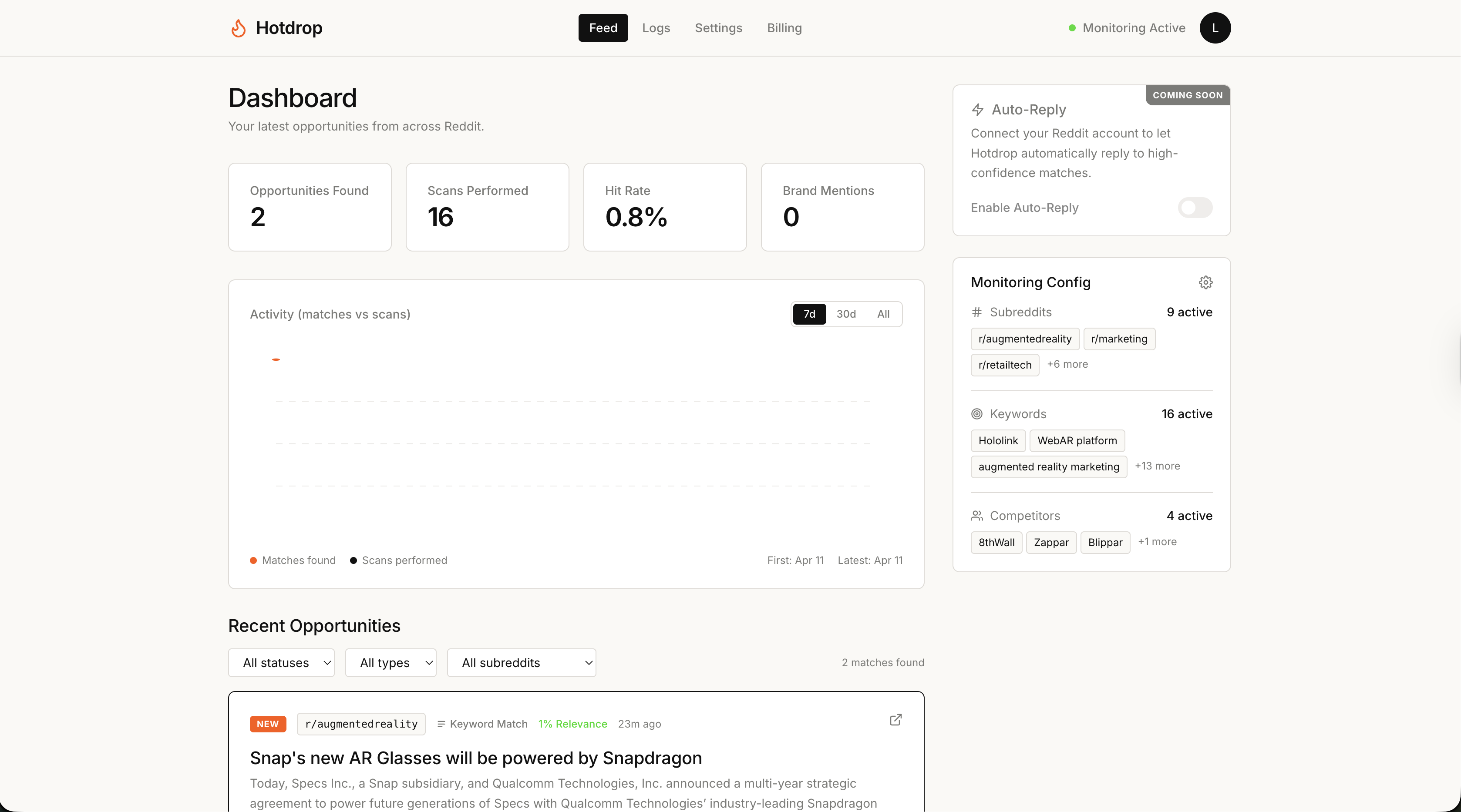 Hotdrop gallery image