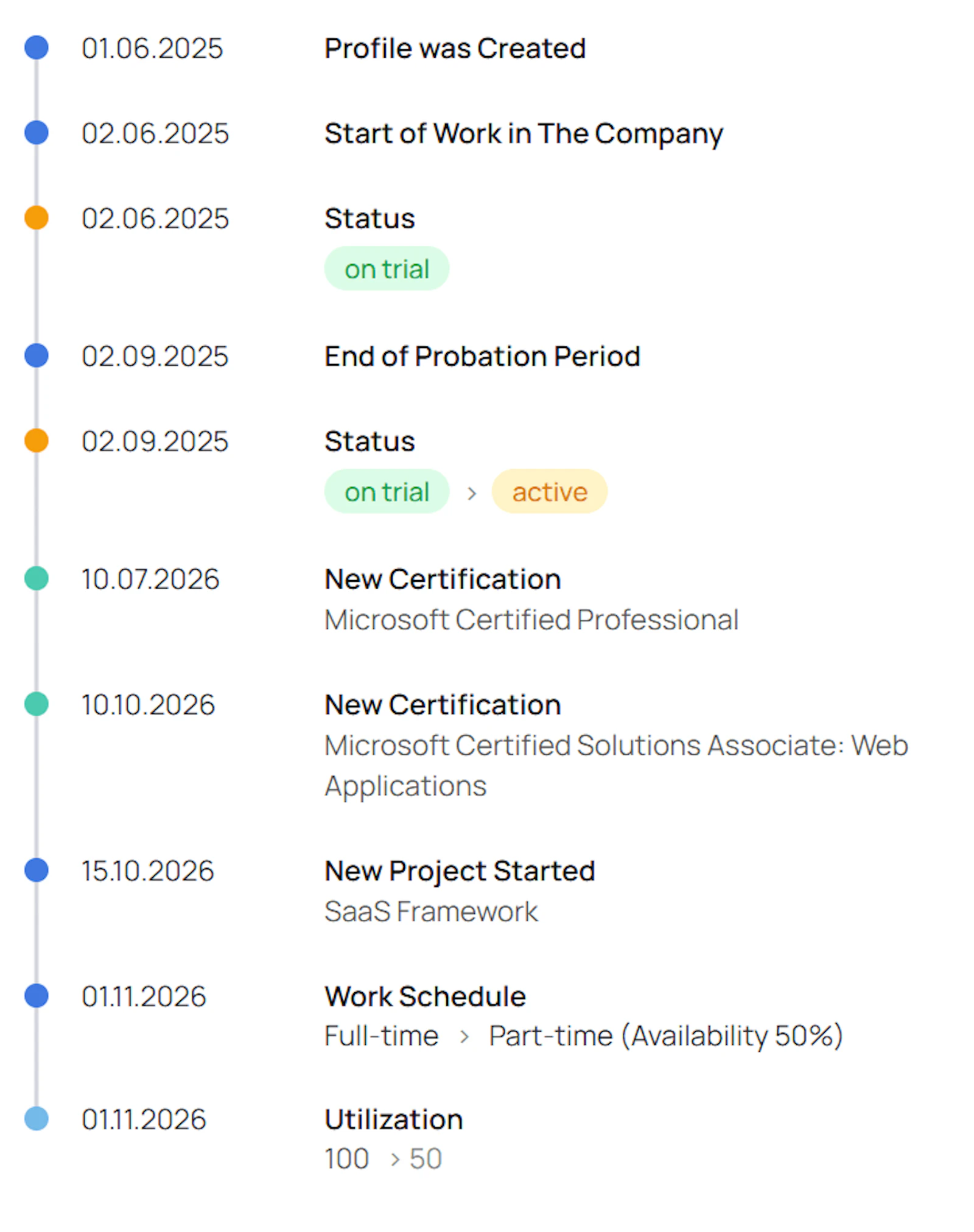 SSA UI kit screenshot 3