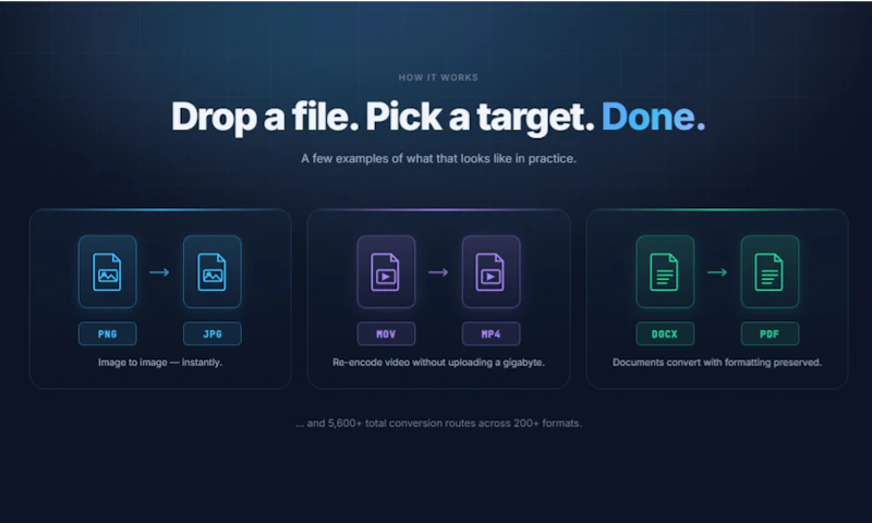 Converrt Any screenshot 5