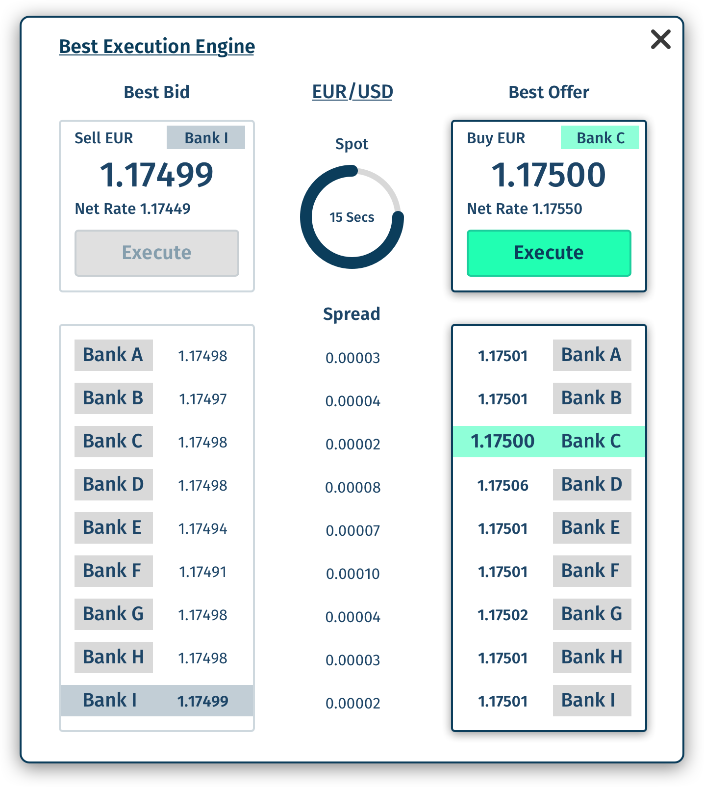 Reduce your FX costs - B2B gallery image