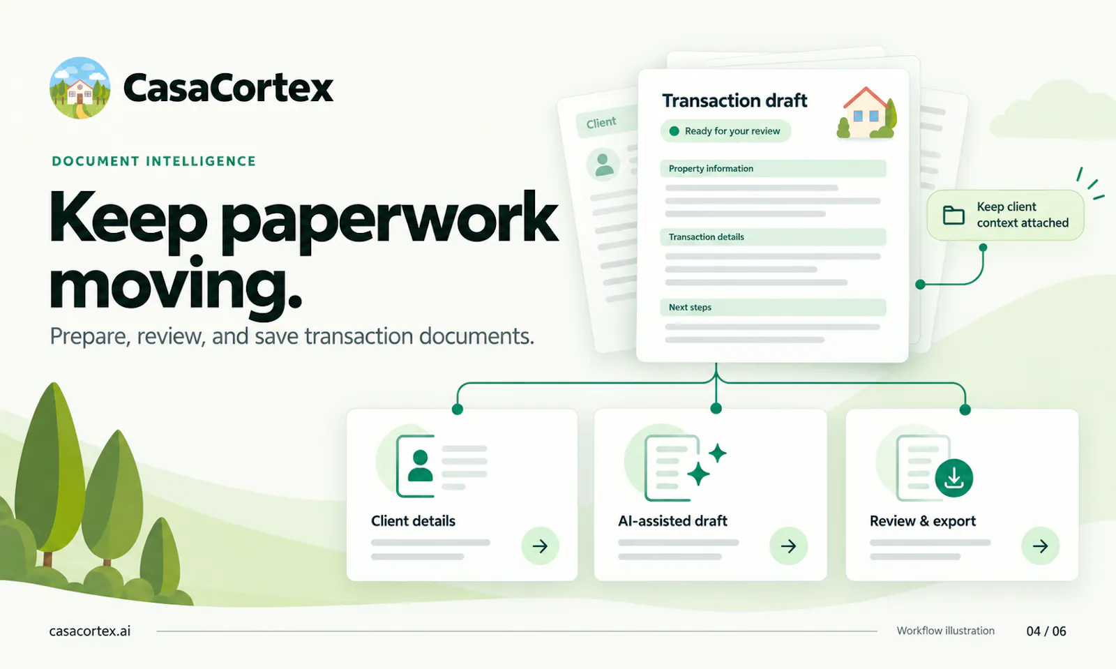 CasaCortex screenshot 4