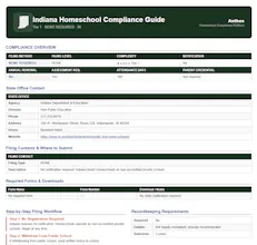 Anthos Adaptive Learning gallery image