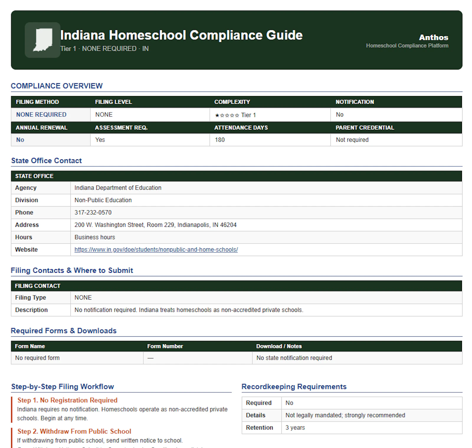 Anthos Adaptive Learning screenshot 8