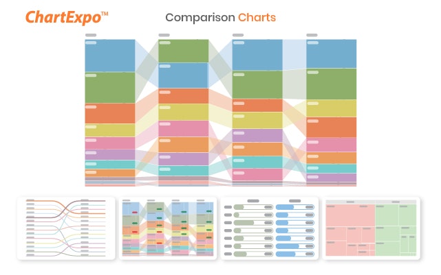 ChartExpo For Google Sheets gallery image