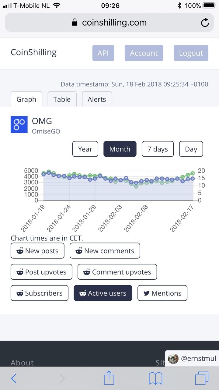CoinShilling Image