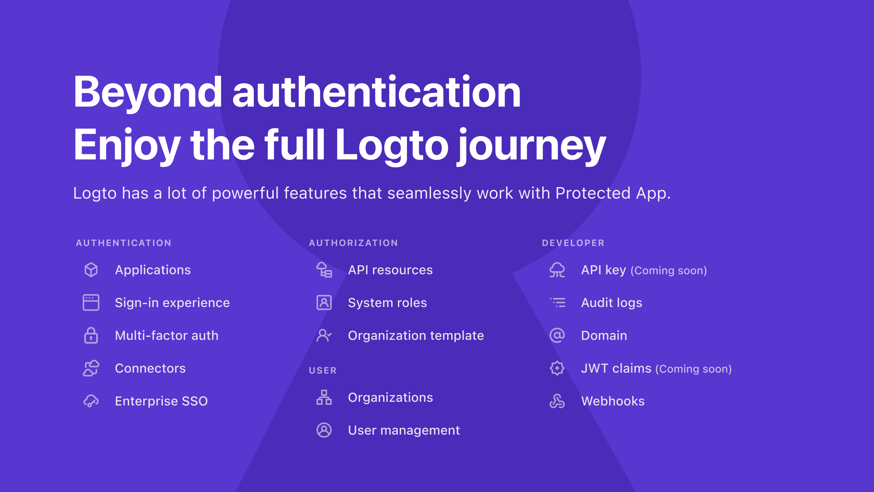 Protected App by Logto media 5