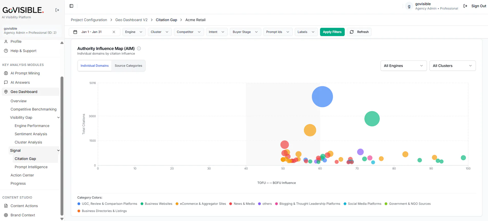 VISIBLE™ - AI Visibility Platform gallery image