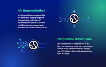 Open Self Service gallery image