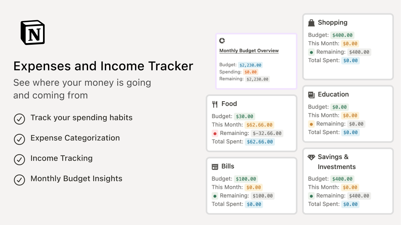 Notion Finance Tracker ve Hedef Planlayıcı - Mali durumunuzu kolaylaştırın, hayatınızı kolaylaştırın medya 4