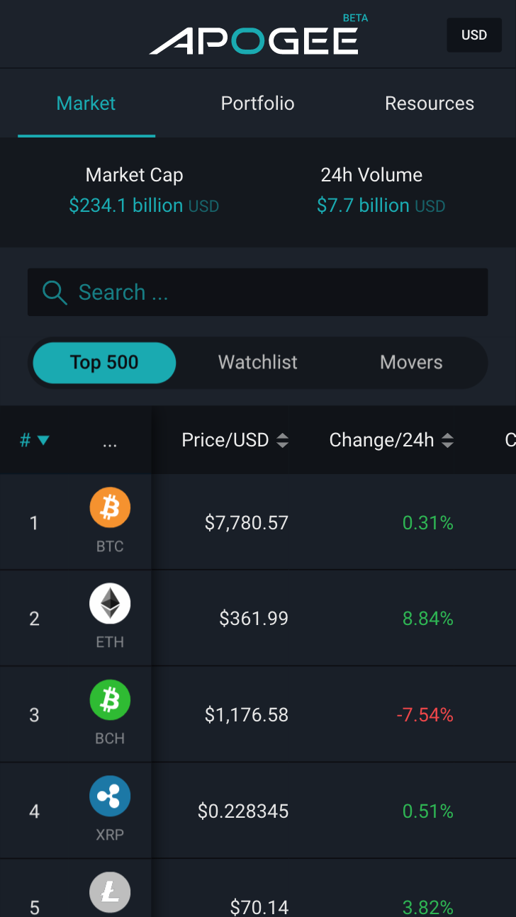 Apogee Crypto gallery image