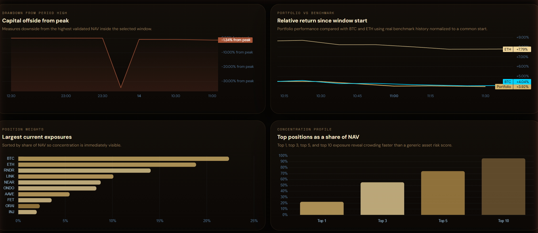 Valthrex gallery image