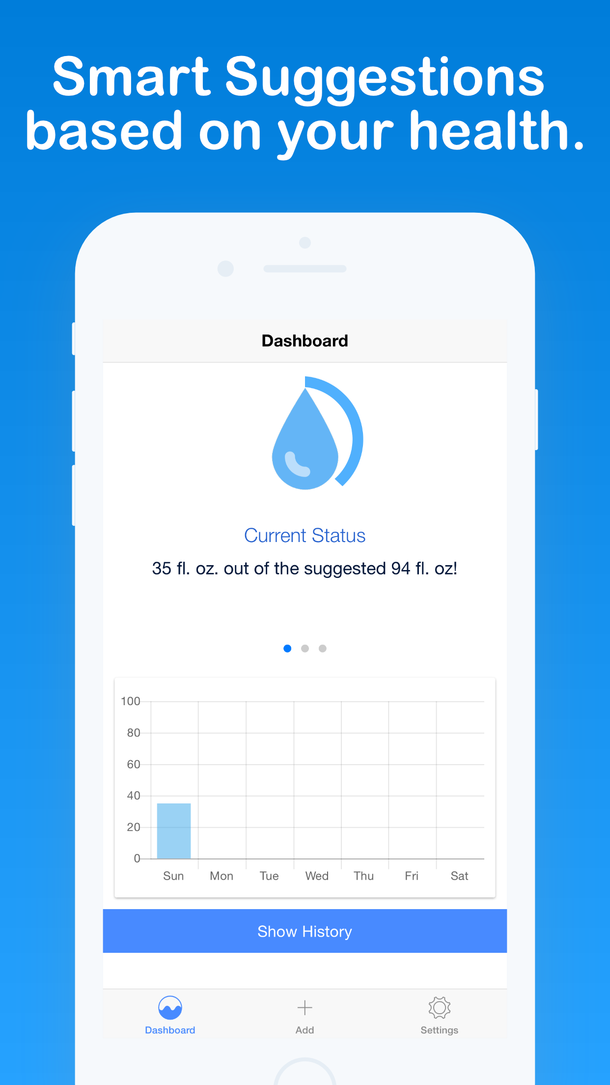 Aqua Hydration gallery image