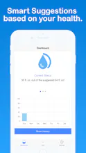Aqua Hydration gallery image