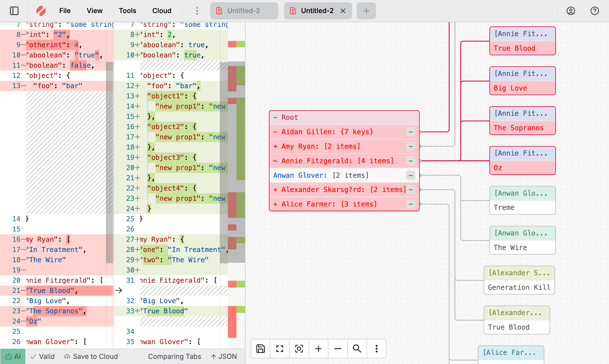 Todiagramme media 5