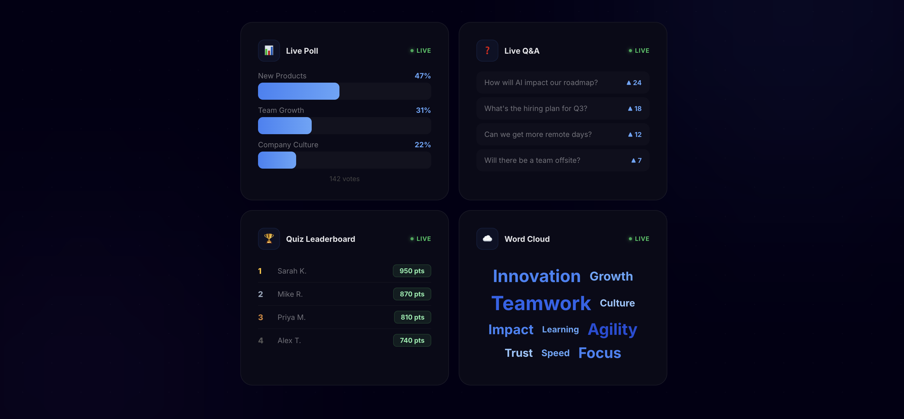 Amphioo gallery image