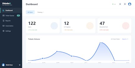 ViskadesQ gallery image